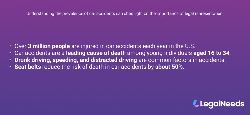 car accident stats graph