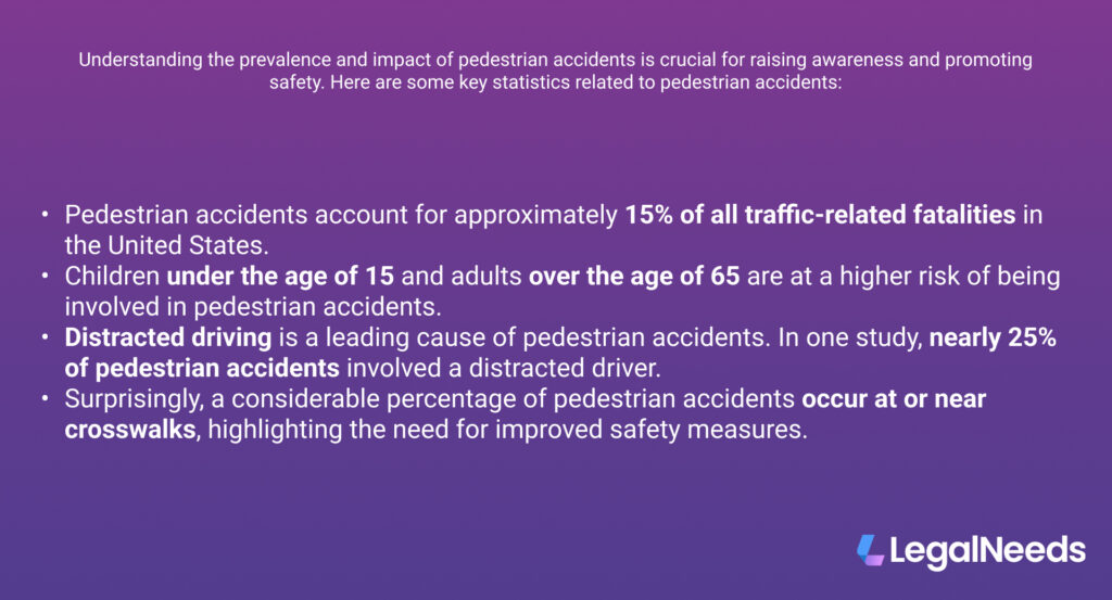 pedestrian accident stats graph