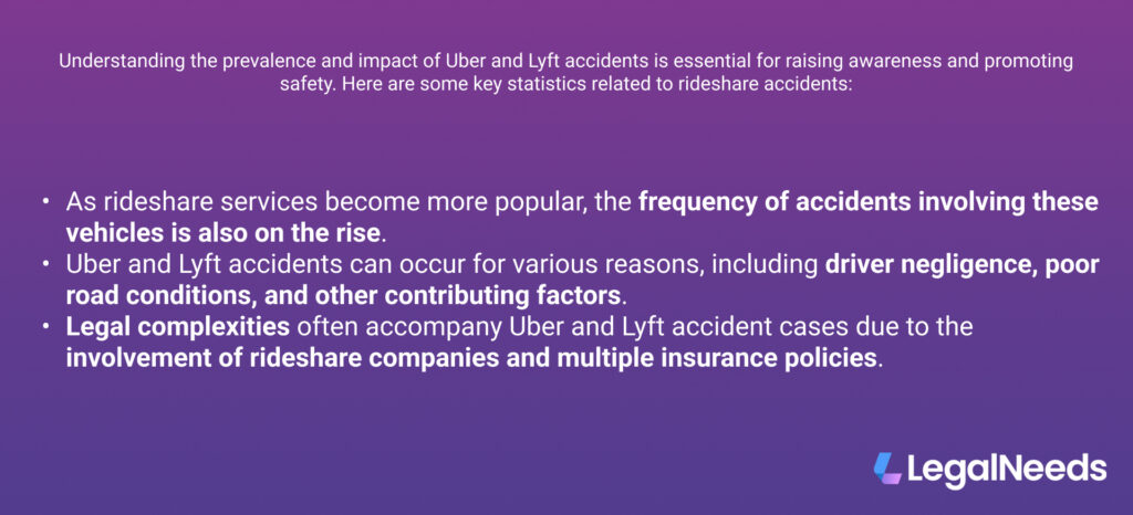 rideshare accident stats graph