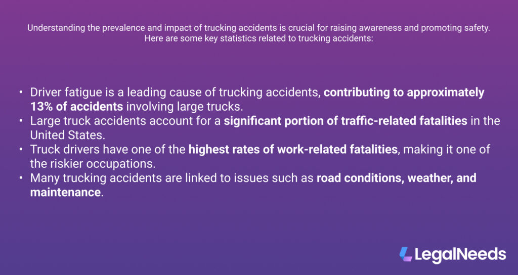 truck accident stats graph
